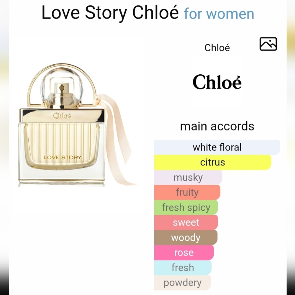 Chloe Love Story 30ml